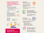 Информация для населения и бизнеса о перспективных форматах получения финансовых услуг и новых способах приема (совершения) платежей.